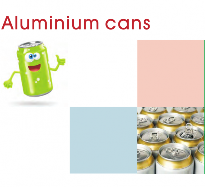 El ANIMAL DOMÉSTICO/PVDF que cubría AA1100 coloreó las hojas del papel de aluminio para las latas de bebida
