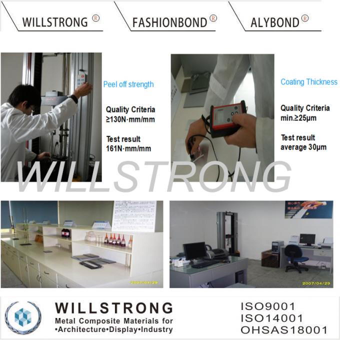 El color de Willstrong/de Panton/de Ral cubrió tamaño modificado para requisitos particulares la bobina de aluminio
